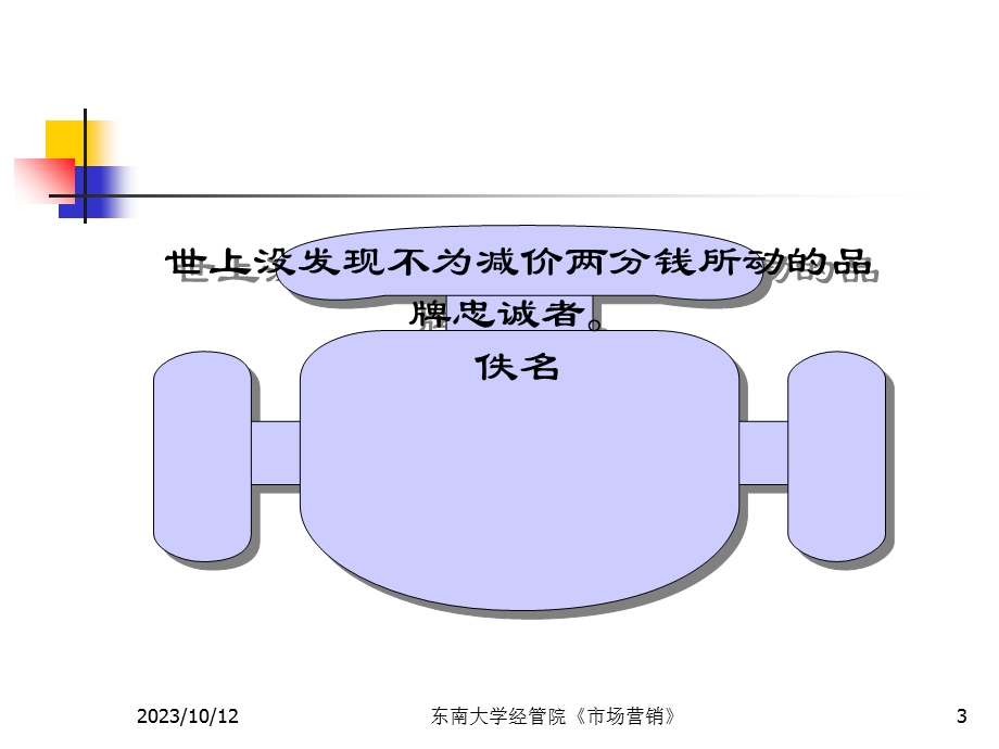 市场营销价格分析篇.ppt_第3页