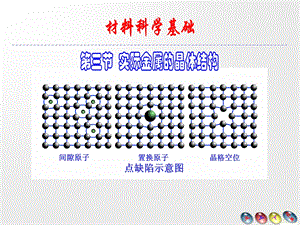 实际金属的晶体缺陷.ppt