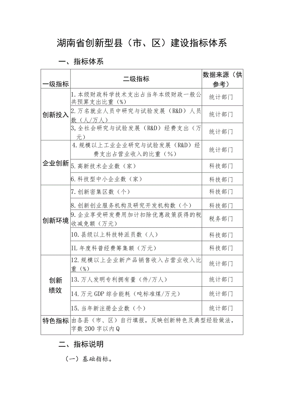 湖南省创新型县（市、区）建设指标体系.docx_第1页