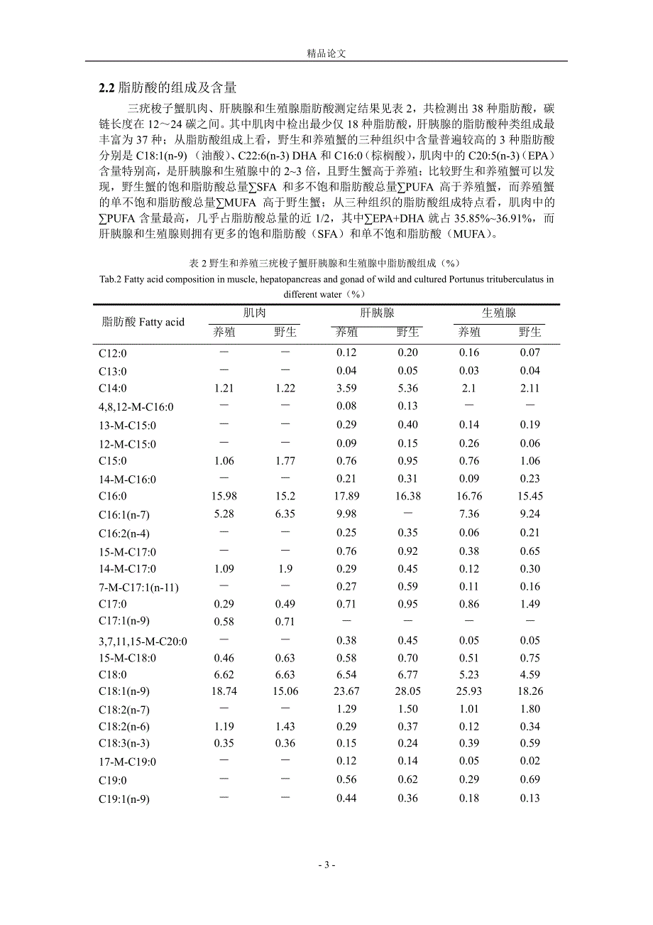 野生与养殖三疣梭子蟹营养品质分析及其比较.doc_第3页