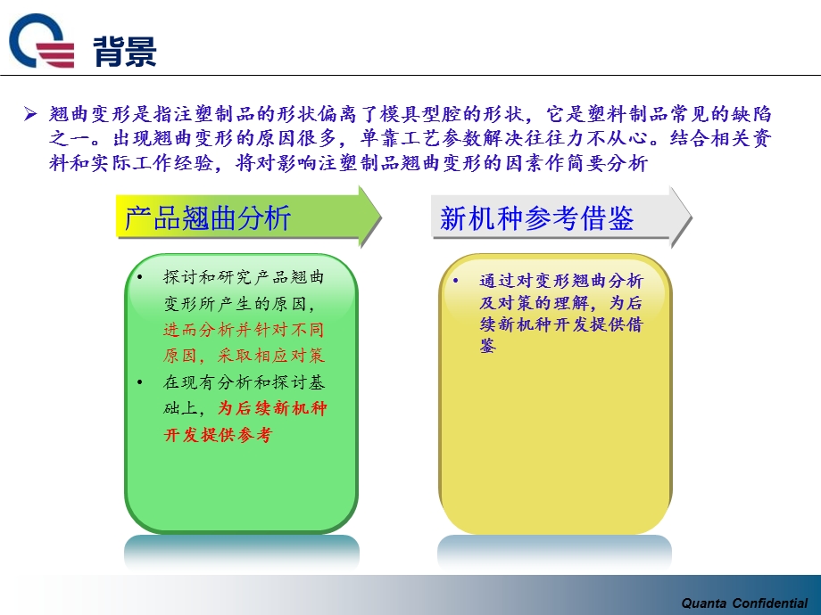 塑胶产品翘曲变形的分析研究.ppt_第3页