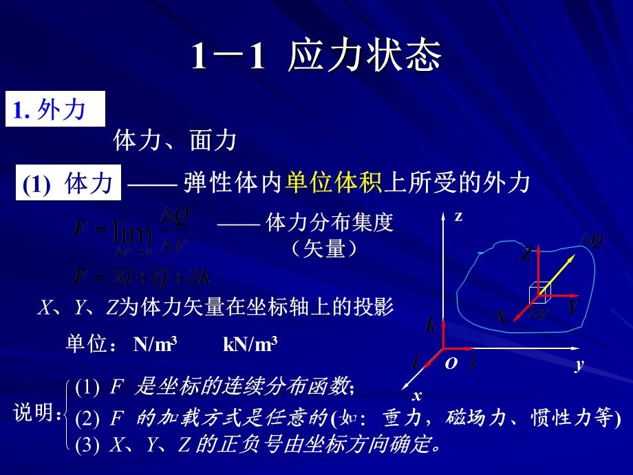 塑性力学应力状态.ppt_第3页