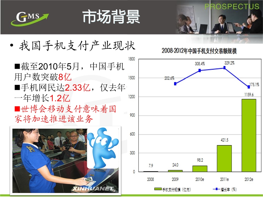 实施方案移动支付解决方案.ppt_第2页