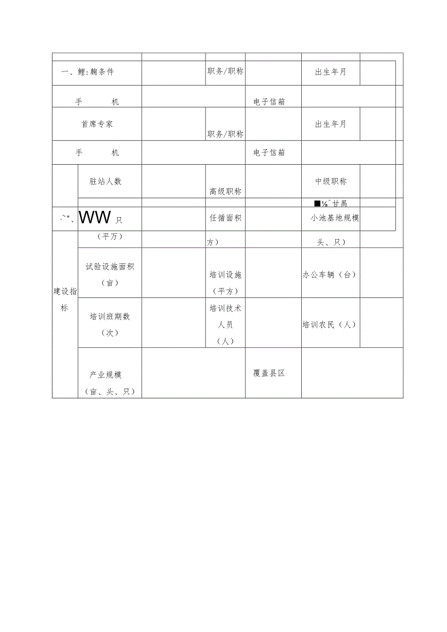 延安市县域科技创新试验示范站申报书.docx_第2页