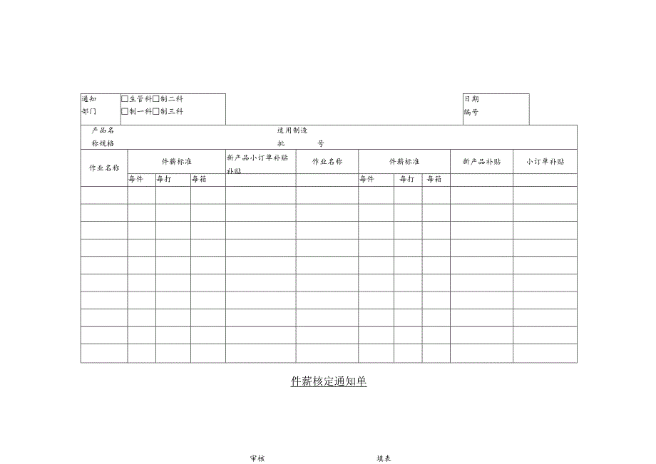 某企业件薪核定通知单(doc 1页).docx_第1页