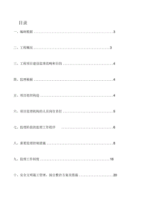 立面整治关键工程监理重点规划.docx