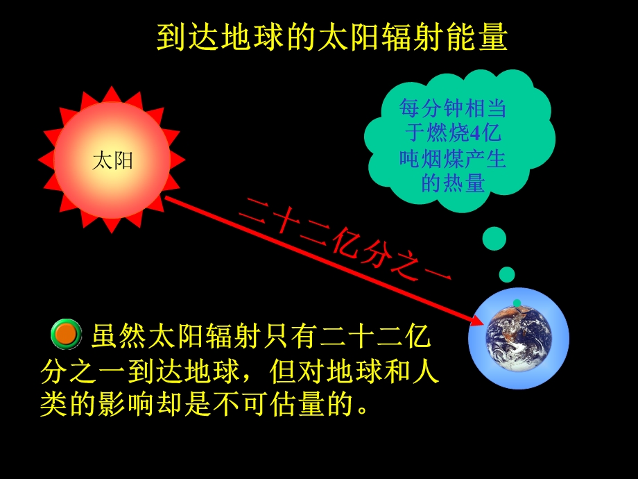 太阳的能量来源.ppt_第2页