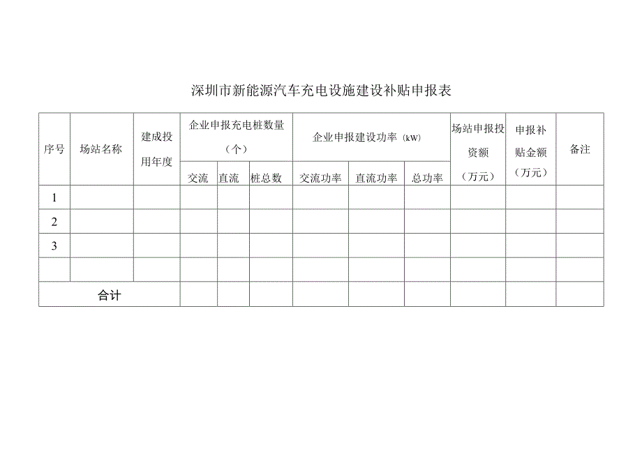深圳市新能源汽车充电设施建设补贴申报表.docx_第1页