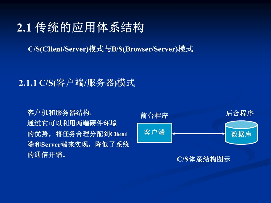 应用服务器与JEE.ppt_第2页