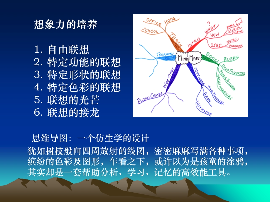 市场营销创意来源.ppt_第3页