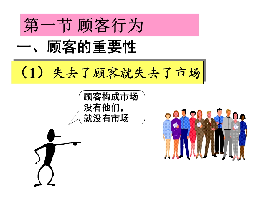 市场营销第三章.ppt_第3页