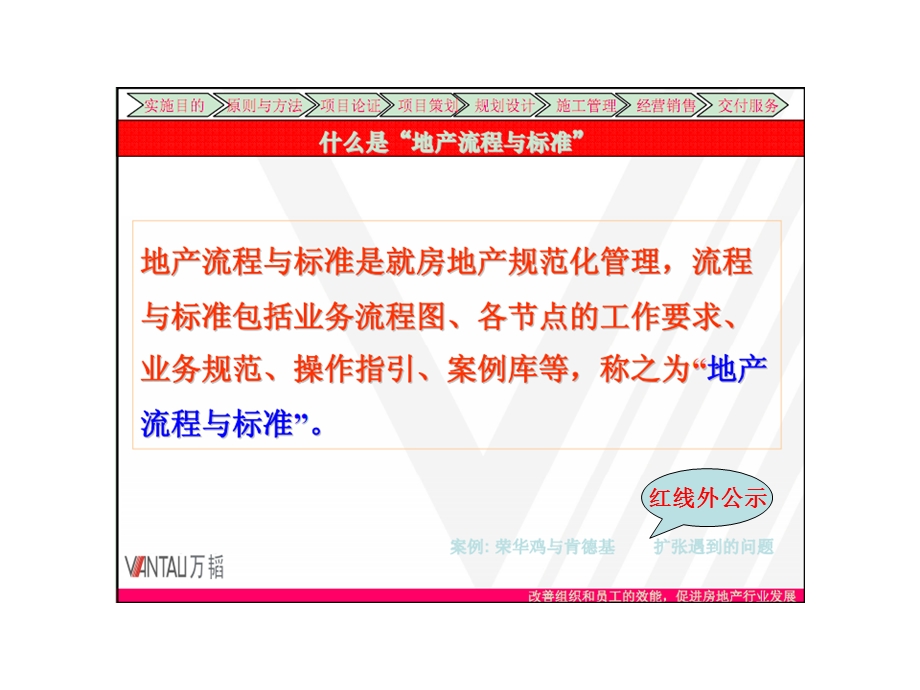 8月万科房地产整体开发流程与多项目控制181页 .ppt_第2页