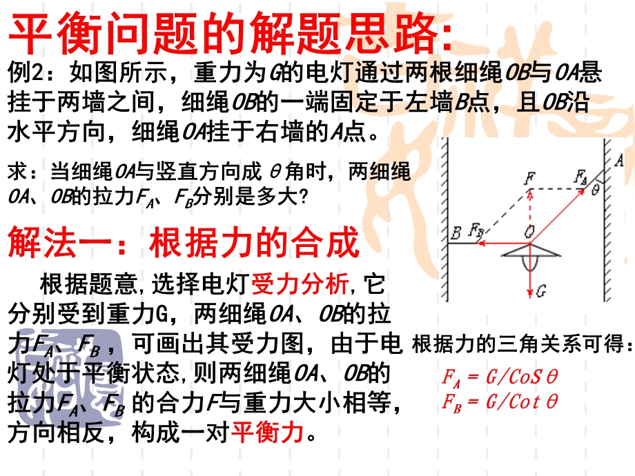 平衡问题的解题思路.ppt_第2页