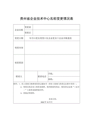 贵州省企业技术中心名称变更情况表.docx