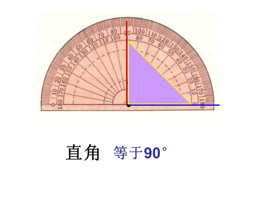 角的分类和画角1PPT.ppt_第2页