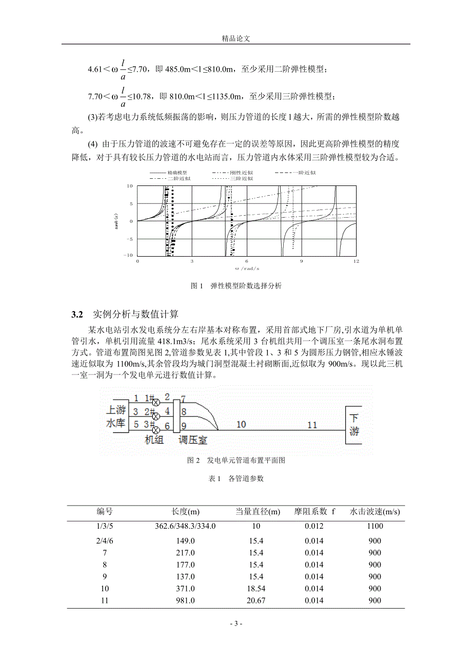 长有压输水系统中水力振动特性的研究.doc_第3页