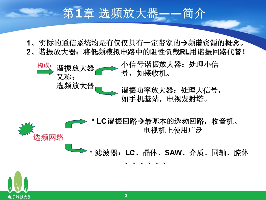 射频模拟电路No2第一章.ppt_第3页