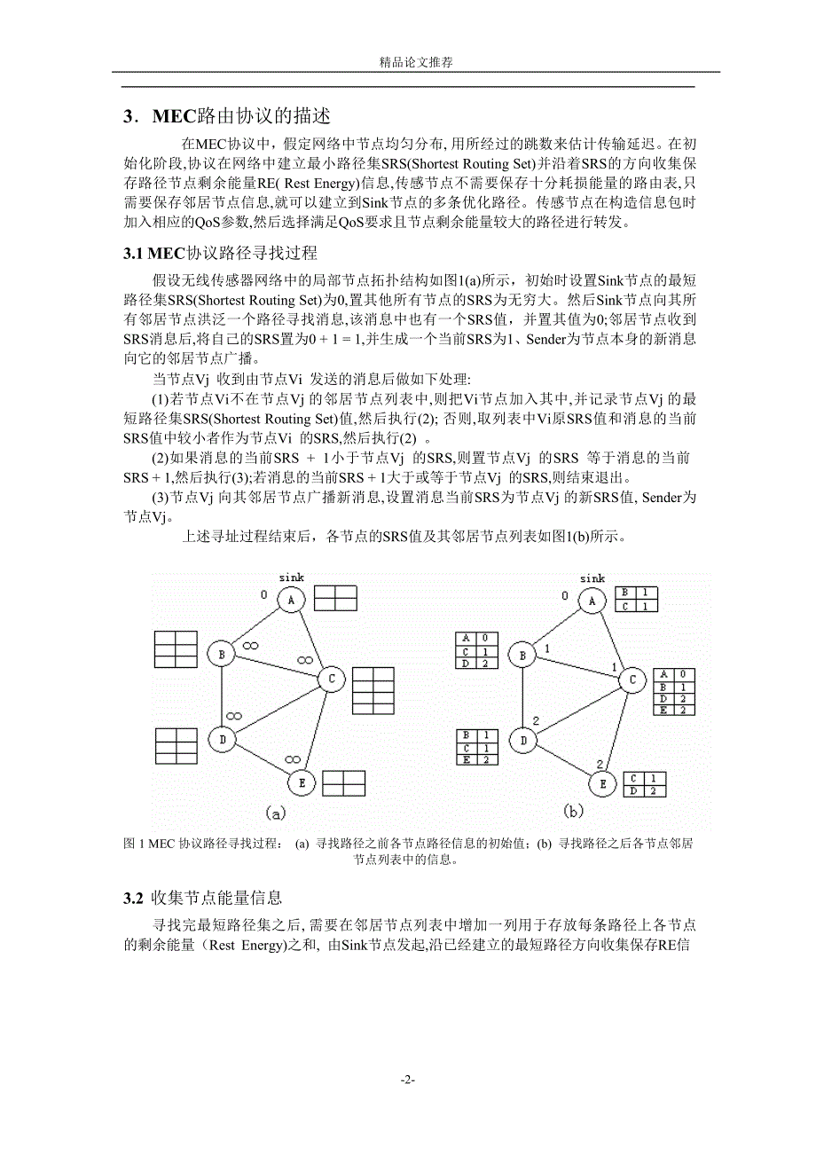 一种低能耗无线传感器网络 QoS 路由协议.doc_第2页