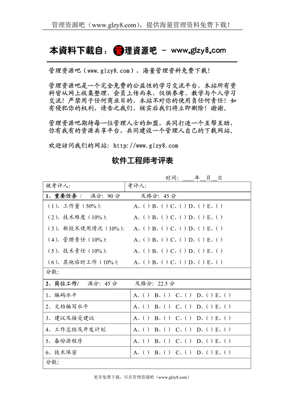 软件工程师考评表.doc_第1页