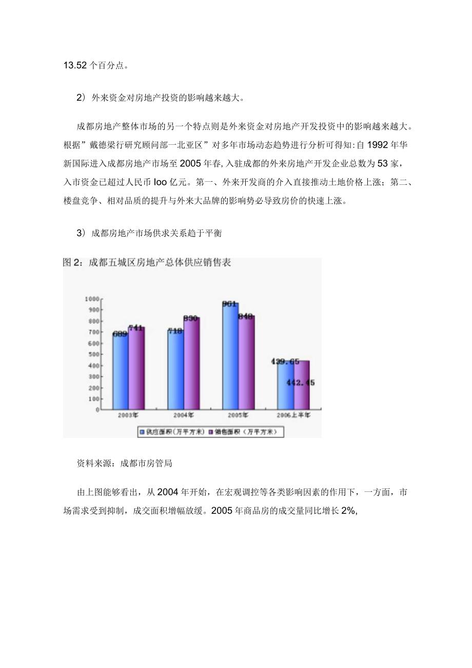 成都房地产市场分析与预测.docx_第3页