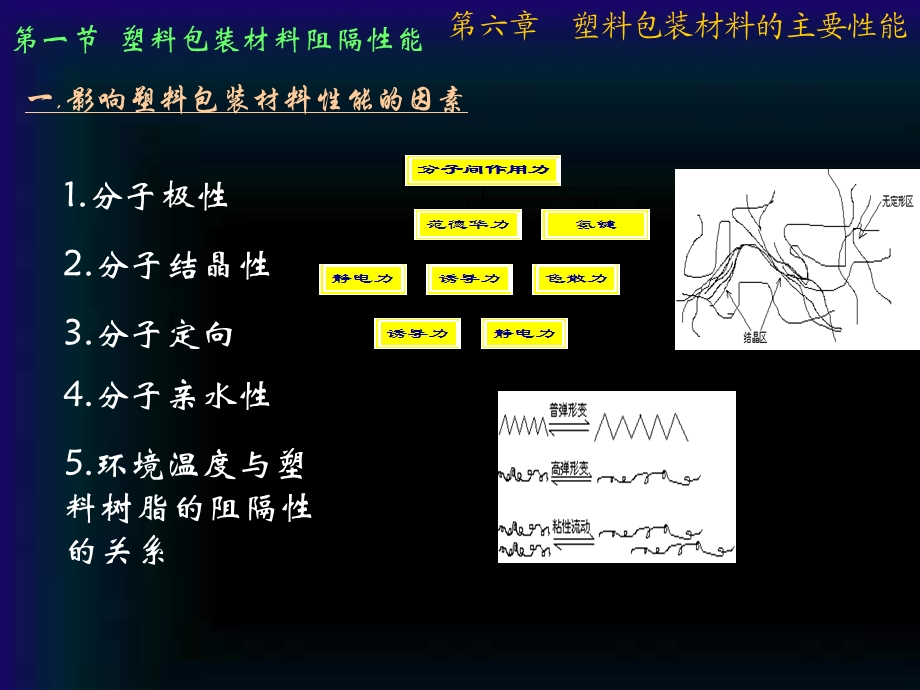 塑料包装材料的主要性能.ppt_第2页