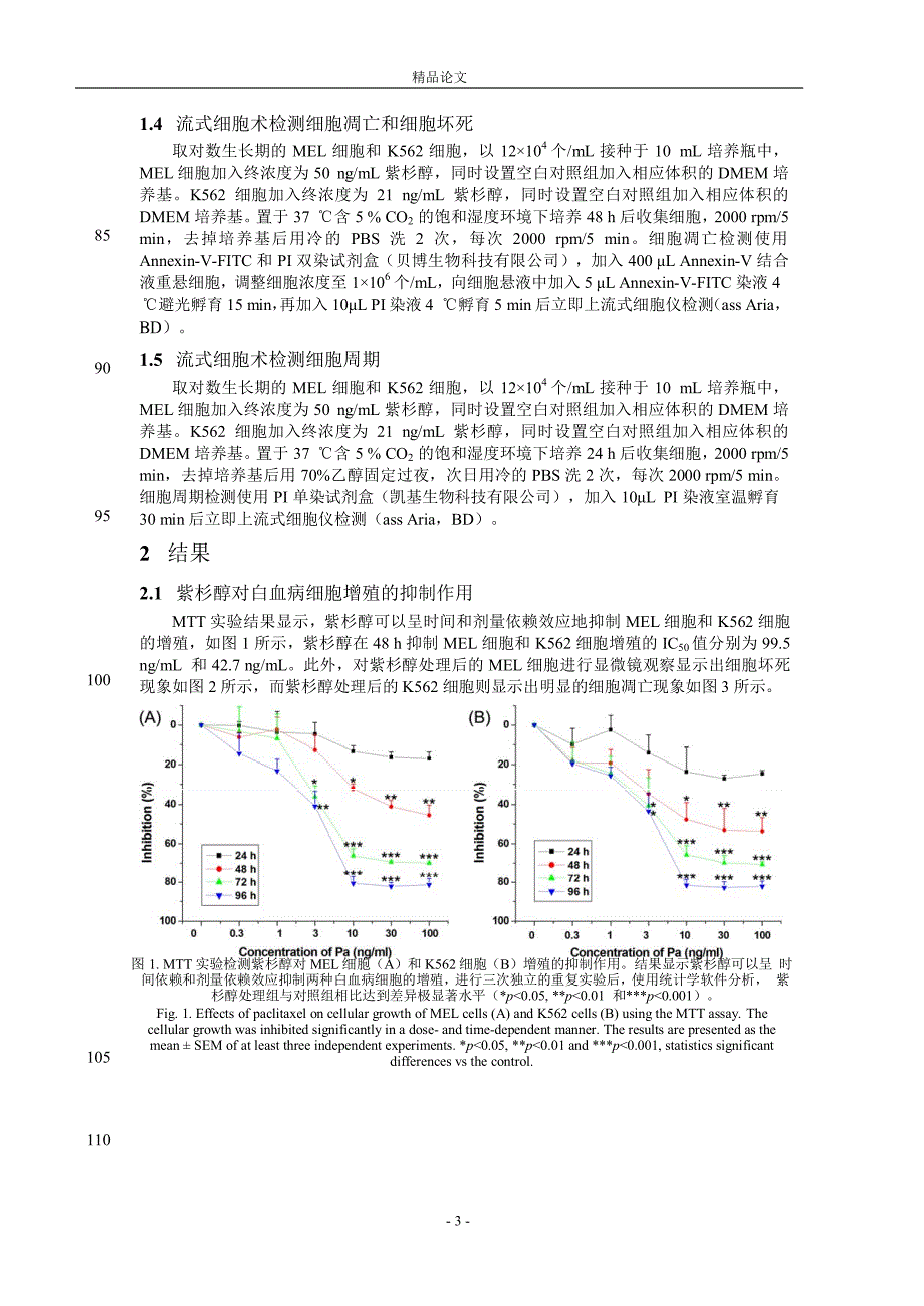 紫杉醇对两种白血病细胞增殖抑制的比较【推荐论文】 .doc_第3页