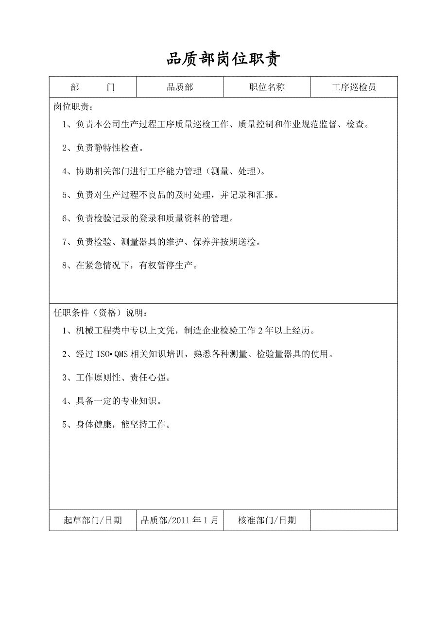 质量部岗位职务说明书.doc_第3页