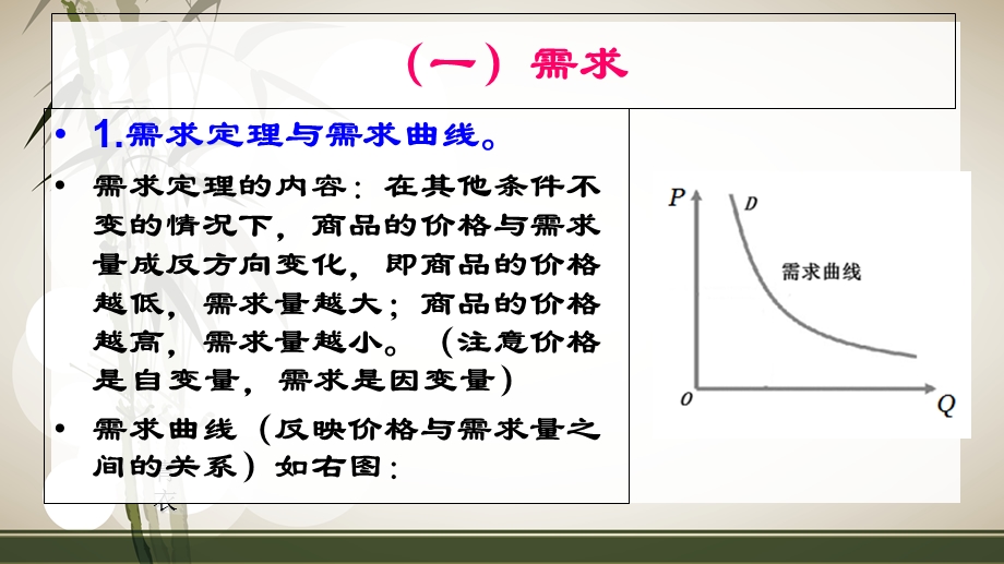 图表题市场供给及需求.ppt_第3页