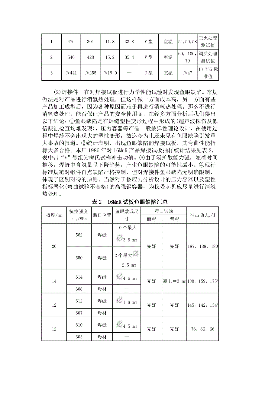 氢对锻件及焊接件影响.doc_第2页