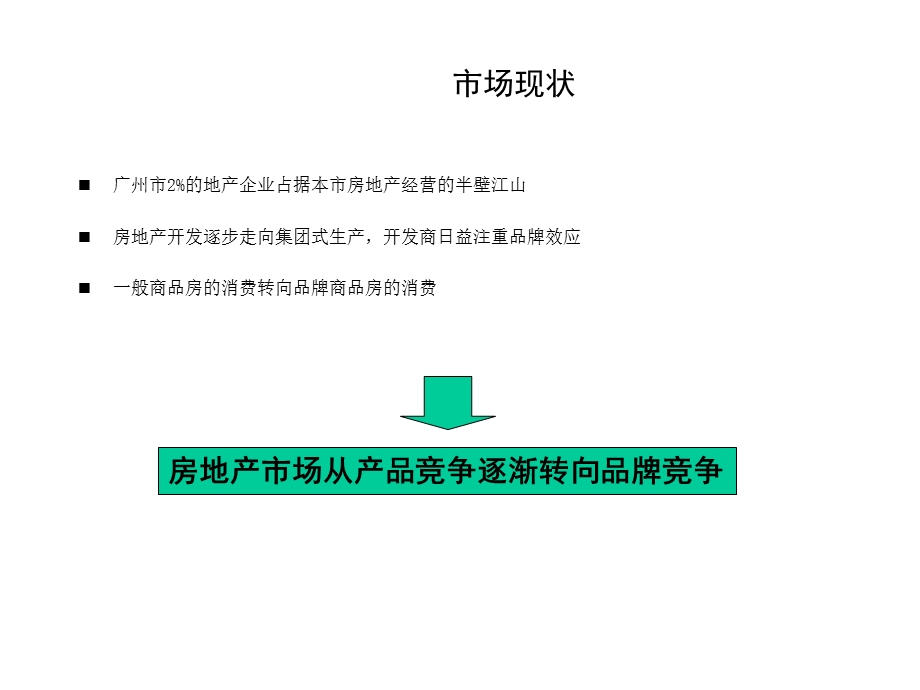 地产分析博思堂.ppt_第3页