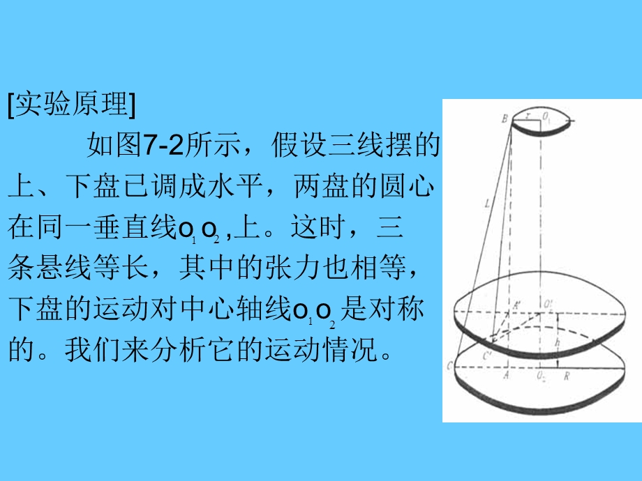 实验7转动惯量的测量.ppt_第3页