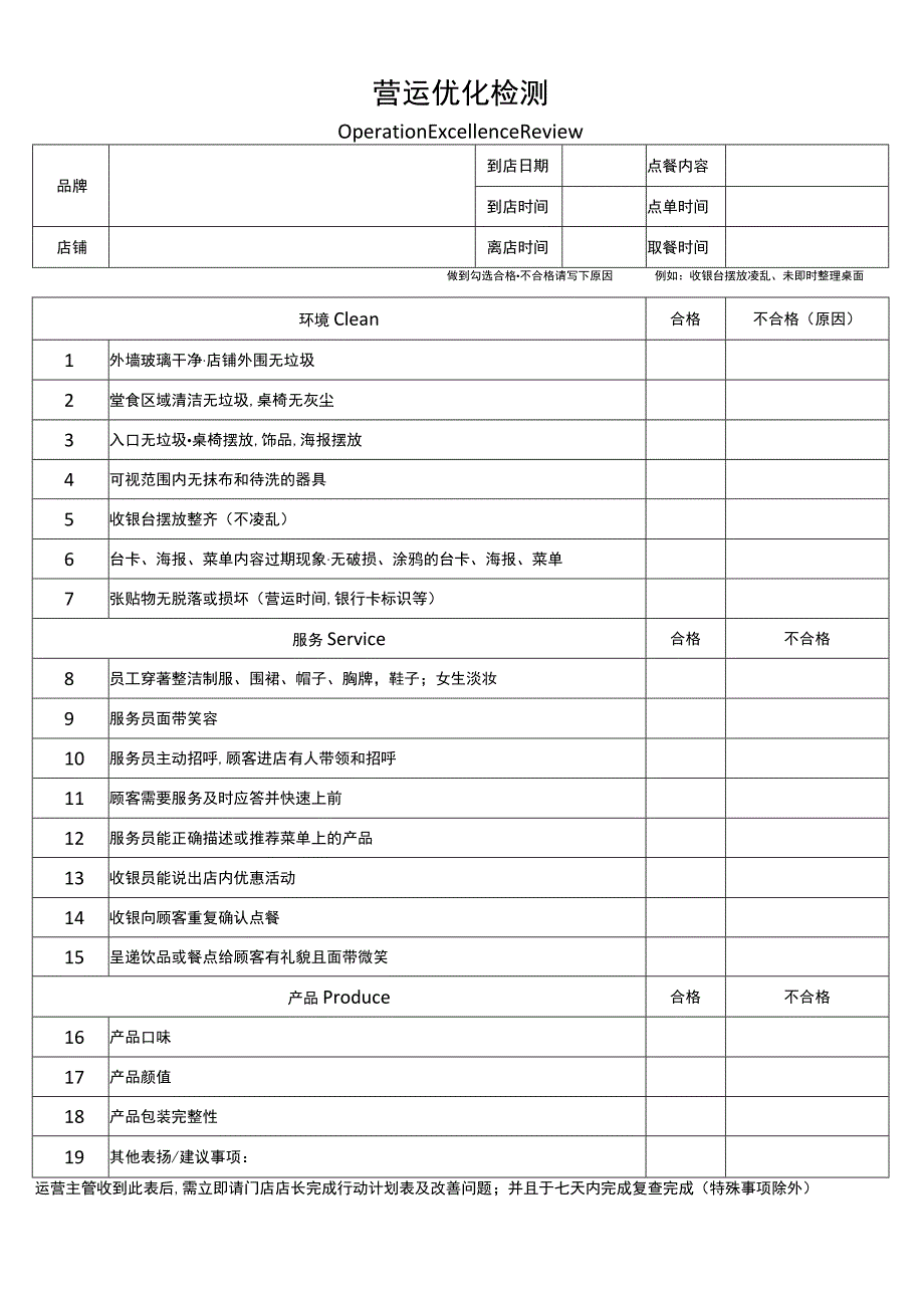 饮品店服务稽核表.docx_第1页