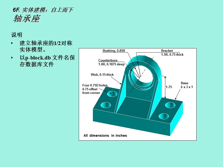 建模练习轴承座.ppt_第2页