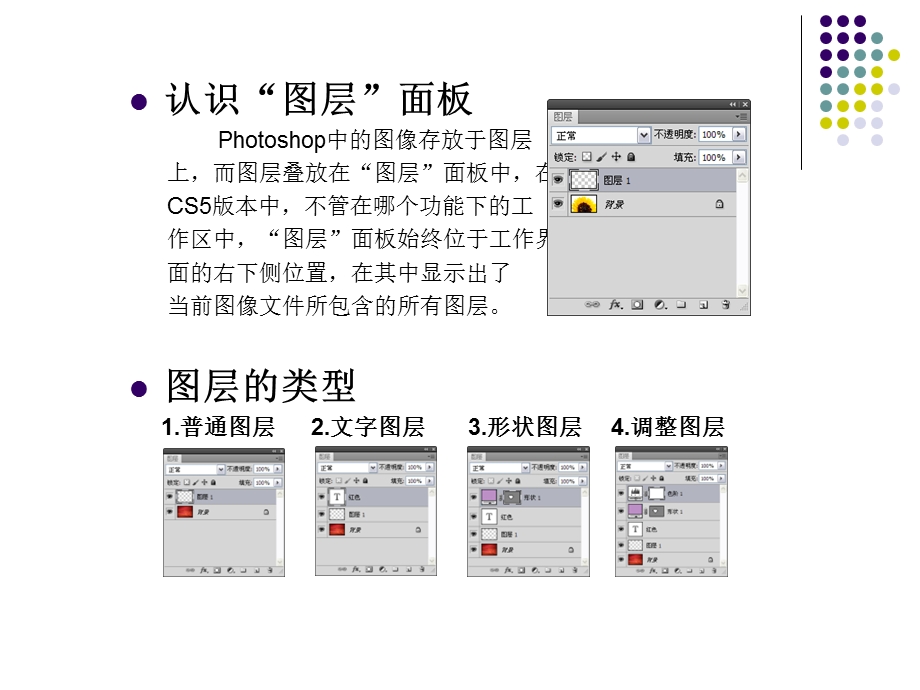 图层与蒙版的高级应.ppt_第3页