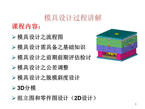 塑胶模具设计过程讲解.ppt