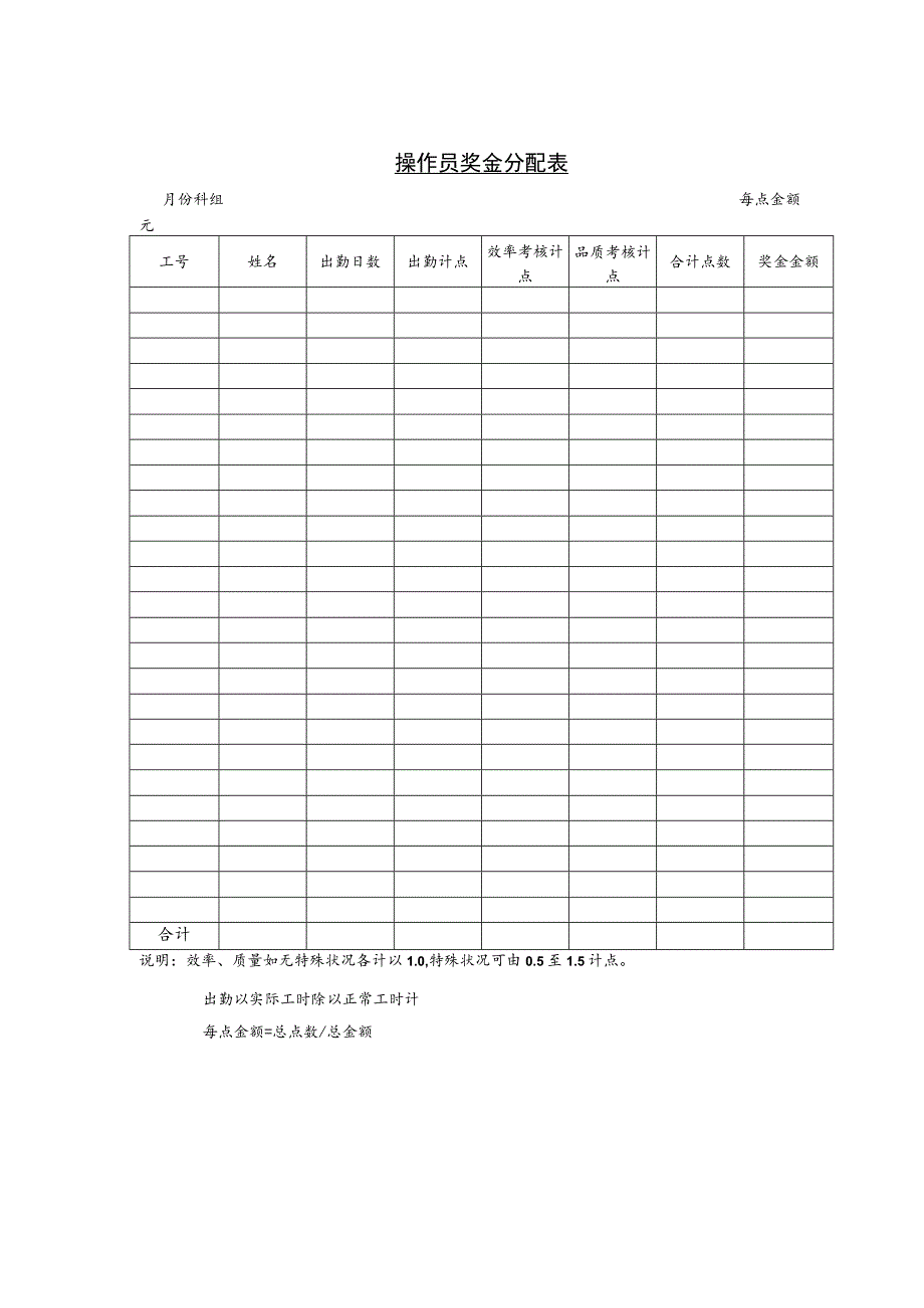 某企业操作员奖金分配表(doc 1页).docx_第1页