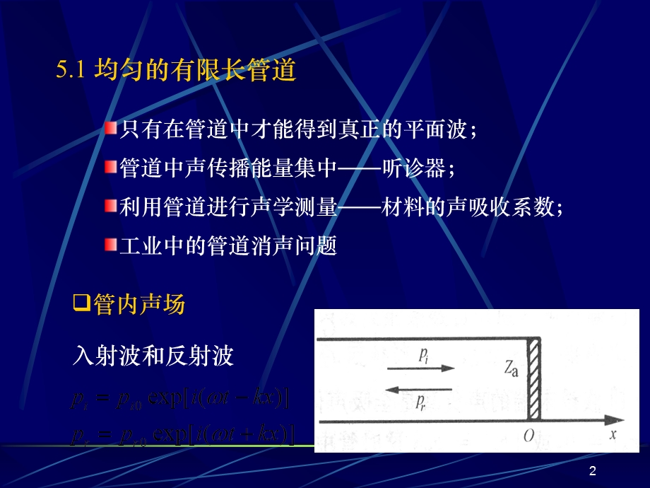 声波在管道中的传播.ppt_第2页