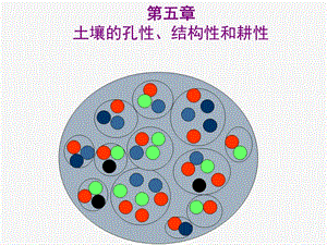 土壤的孔性结构性和耕性.ppt