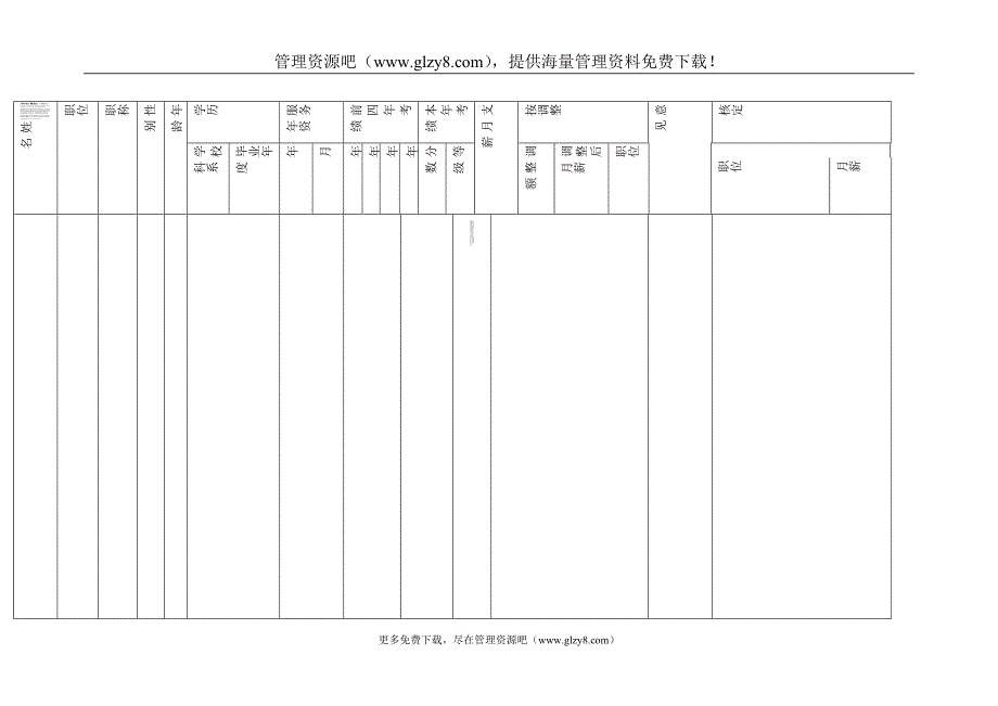 工资调整表2.doc_第1页