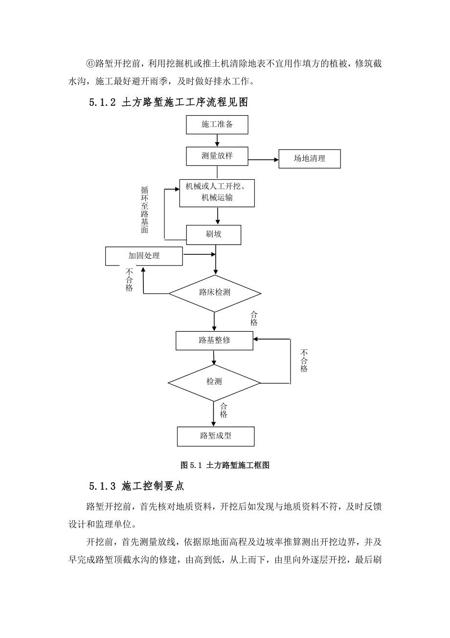 某高速铁路路堑开挖工法附简图 .doc_第3页