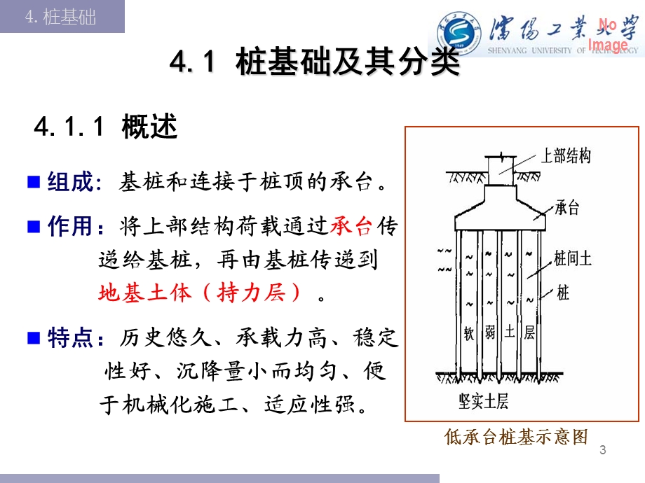 基础工程课件4桩基础.ppt_第3页