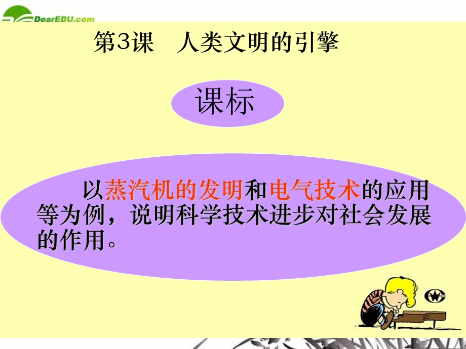 好的《人类文明的引擎》课件人民版必修.ppt_第3页