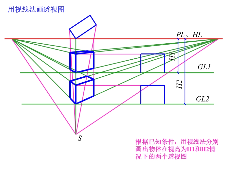 室内设计制图习题(课件).ppt_第2页