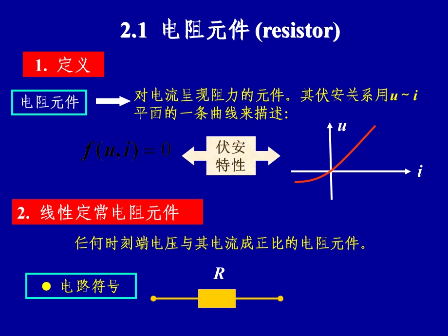 常用的电路元件.ppt_第2页