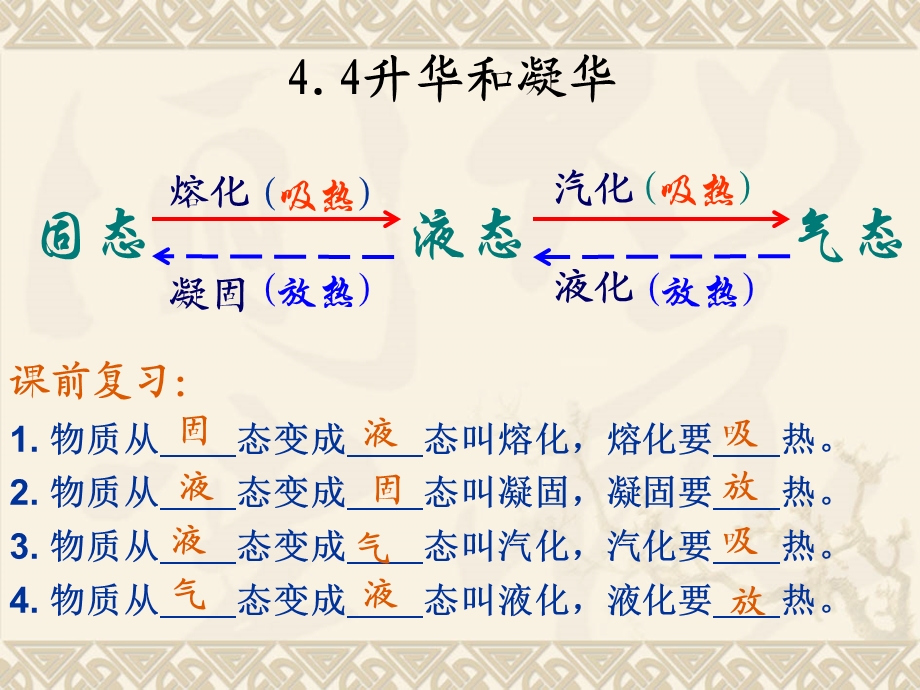 4.4升华和凝华.ppt_第1页