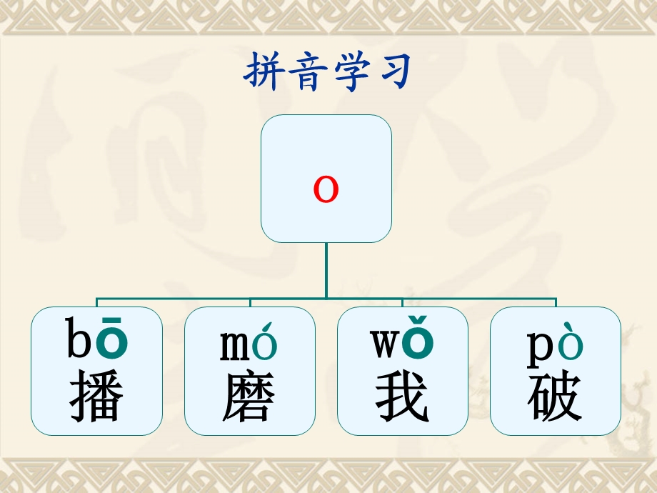 幼儿学拼音识汉字 (2).ppt_第2页