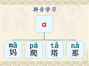 幼儿学拼音识汉字 (2).ppt