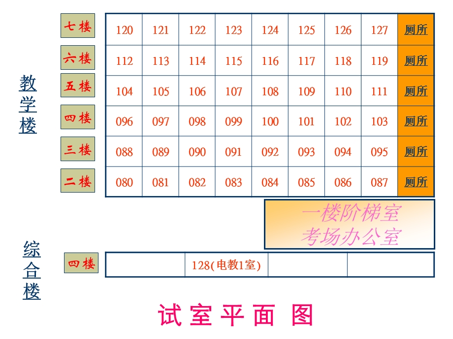 广州市招生考试委员会办公室.ppt_第3页