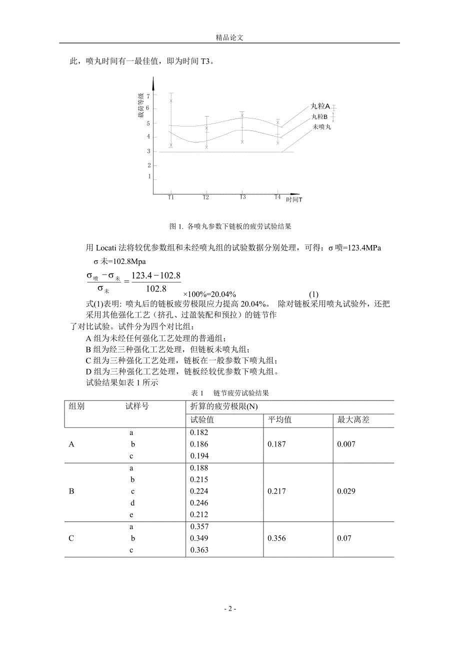 链板喷丸强化处理试验研究.doc_第2页