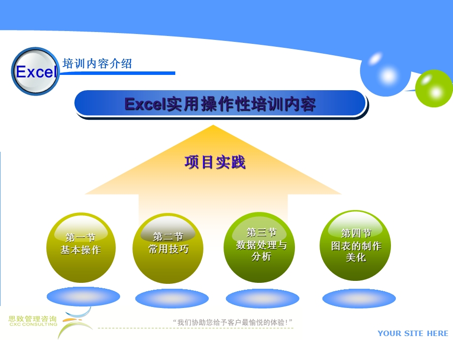 实用性Excel操作性培训.ppt_第3页